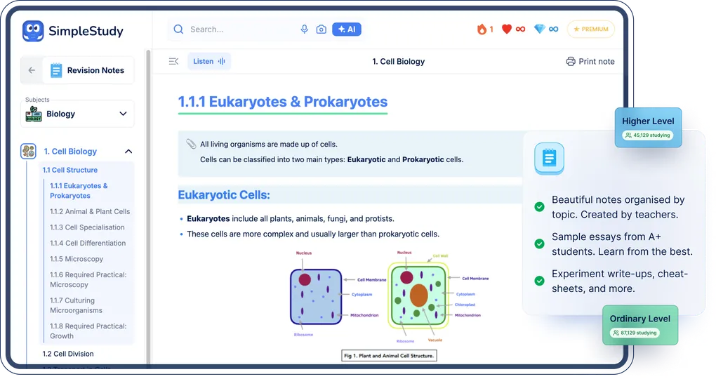 SimpleStudy demo